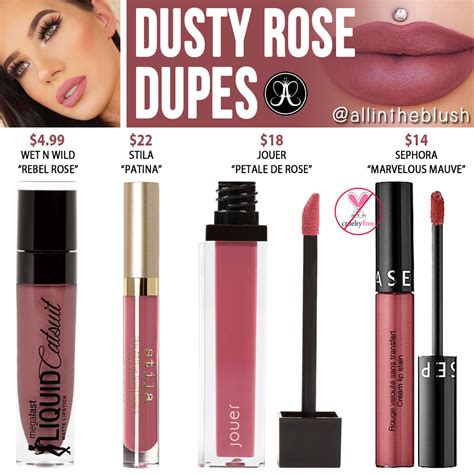 lipstick dupe match